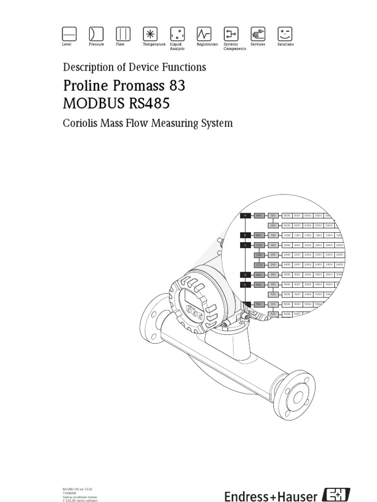 BA108DEN Promass 83 Modbus Rs485 DD | PDF | Barrel (Unit) | Gallon
