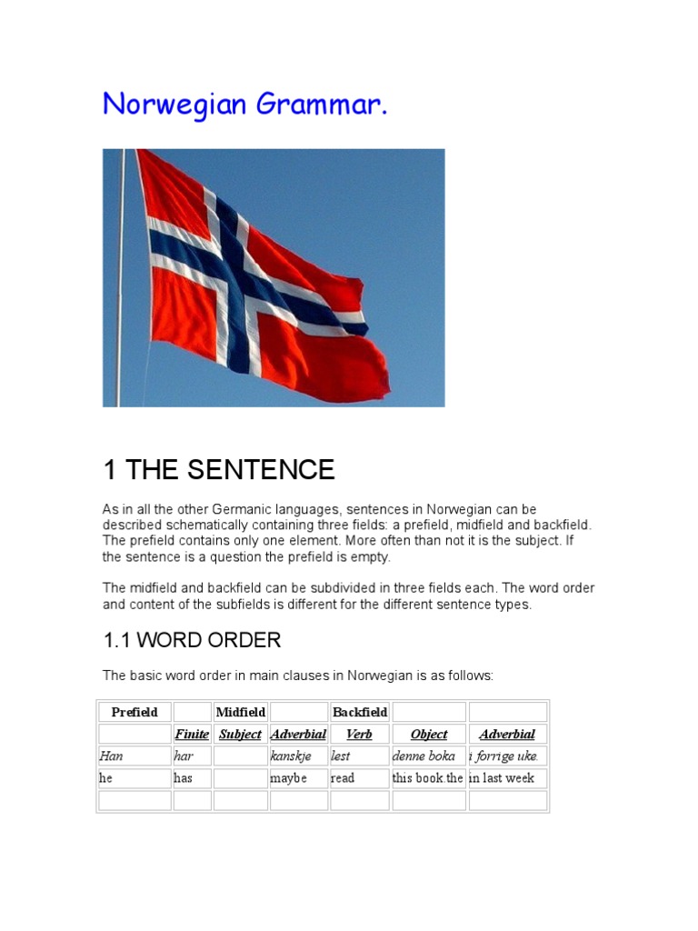 Norwegian Grammar | PDF | Language Arts & Discipline