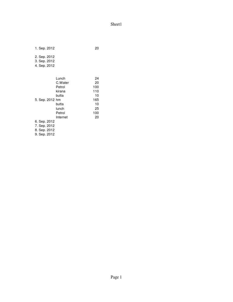 September 2012 Expense Tracker | PDF