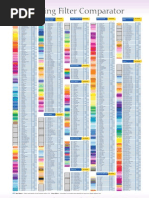 Comparator Poster