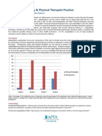 Manipulation Safety and Pt Practice