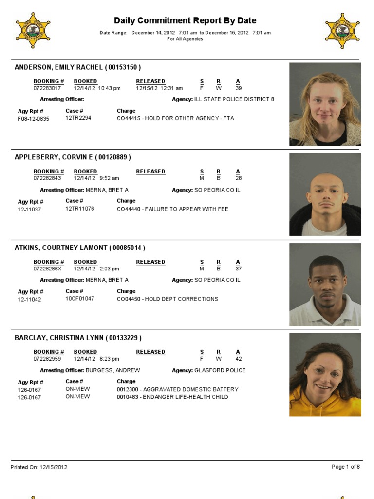 Peoria County Daily Commitment Report | PDF | Crime &amp; Violence | Crime ...