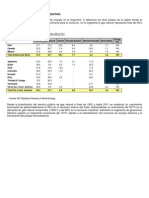 La Industria Del Gas en La Argentina 2011