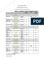 Lista de Livros Do PNL Existentes Na BE/CRE