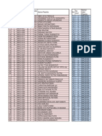 Data Kartu 29RUANG