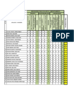 Registro de Comportamiento