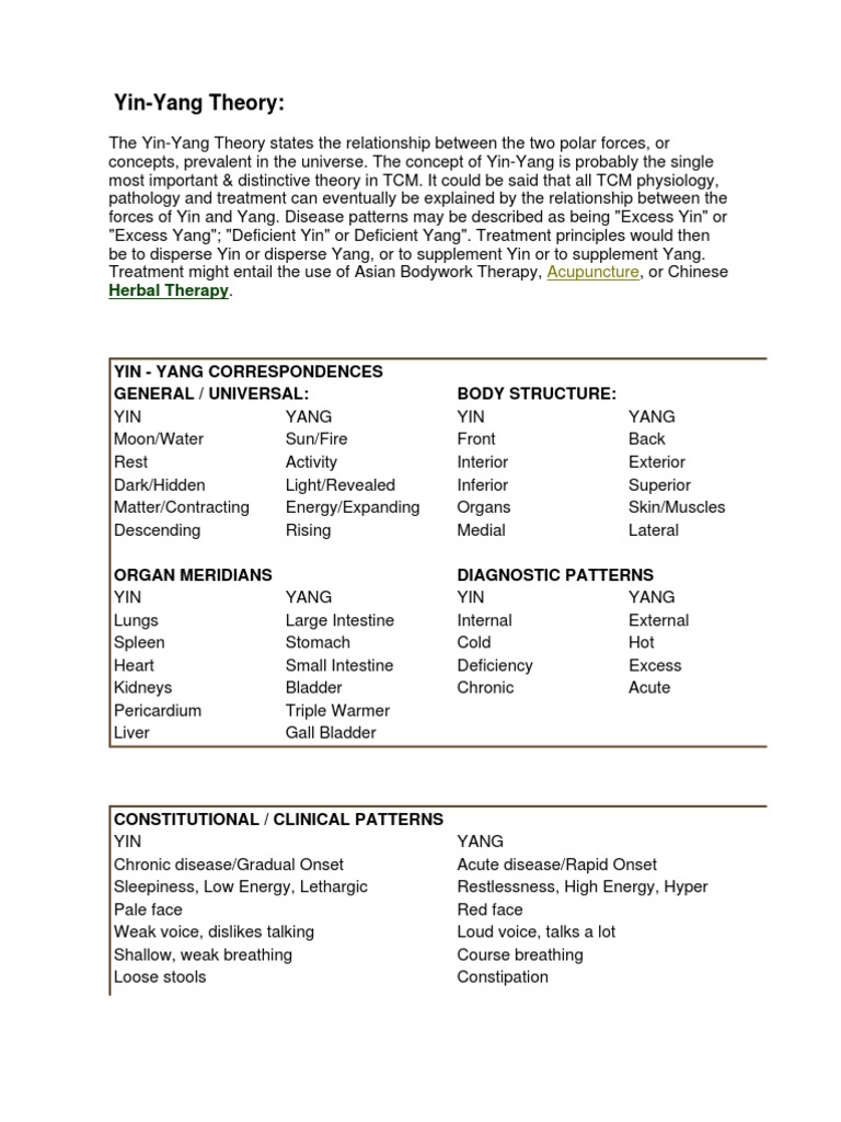 Understanding Yin-Yang in TCM | PDF