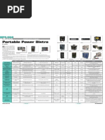 Download Portable Power Distro Guide by novascan SN117002138 doc pdf