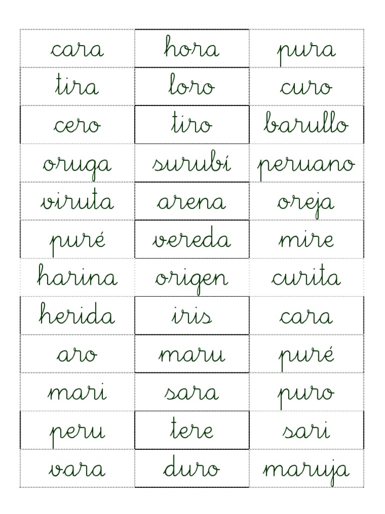 Palabras Con R Suave R Inversa R Fuerte Sinfones L Y Sinfones R Naturaleza