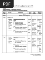Download Ran PP Tahunan Sejarah Tingkatan 4 by hotmum SN11705769 doc pdf