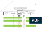 Calculo de Caudales