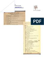 Formula and Code