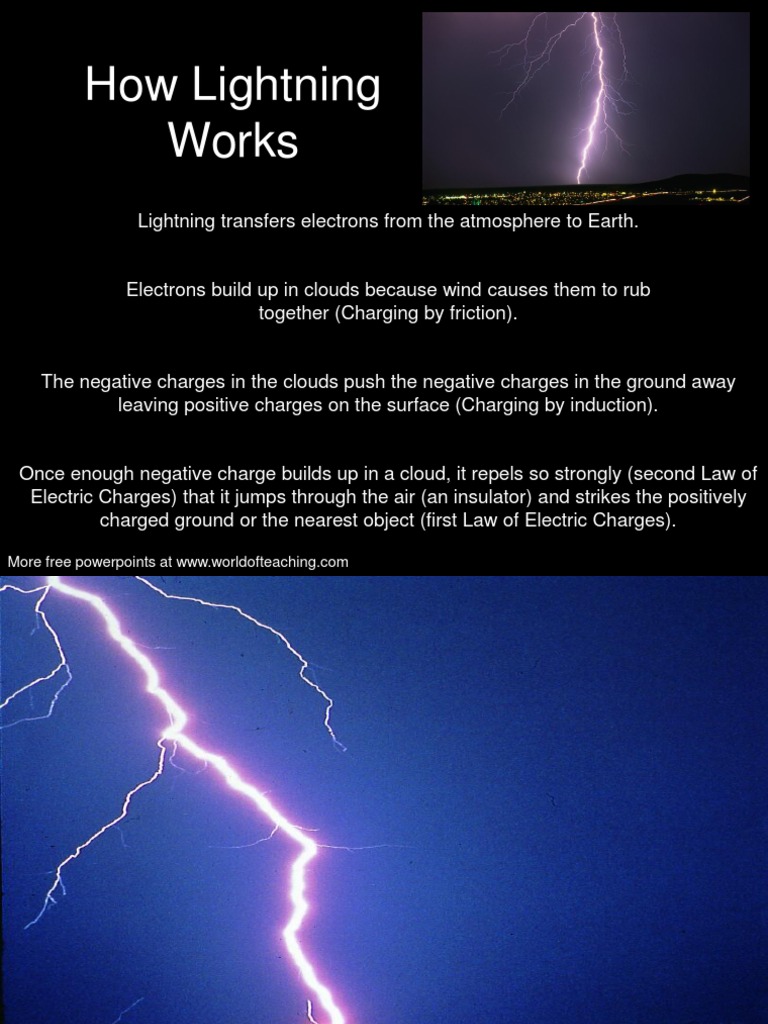 Lightning PDF