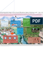 Monitoring global change in Sierra Nevada LTER platform (Spain)