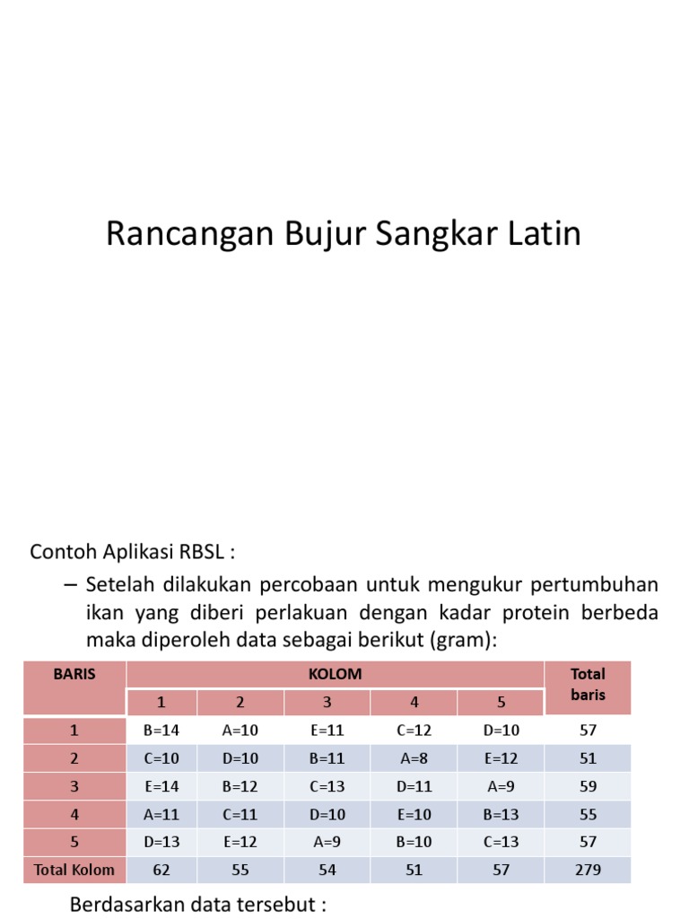 Contoh Soal Rbsl-latihan