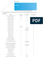 Xerox - MeterAssistant Supported Products