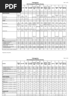 Camagazine 2012 Enterprise Software Survey