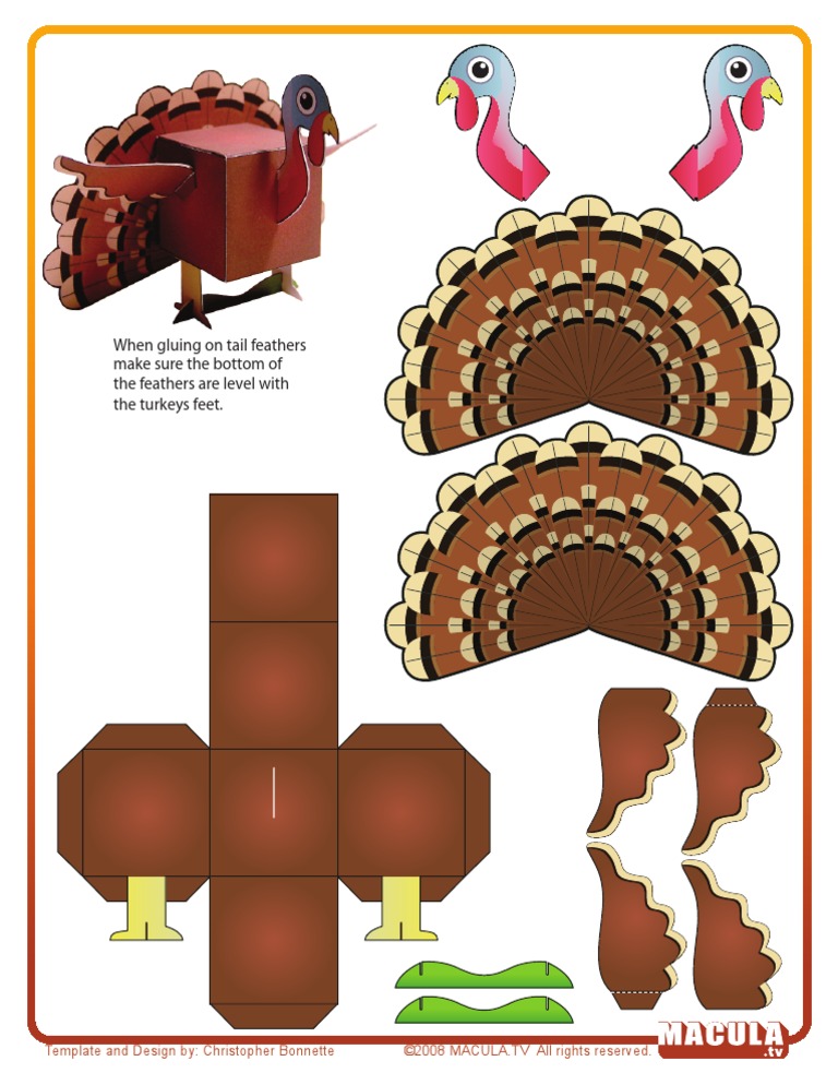 Turkey | PDF