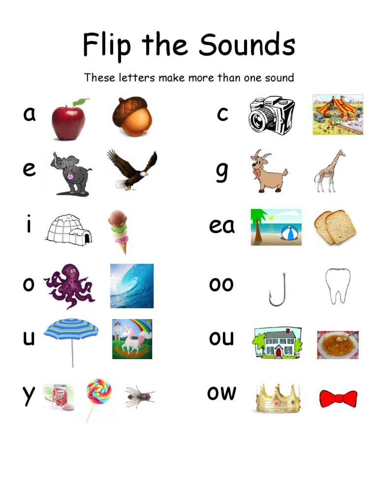 Flip the Sounds Poster