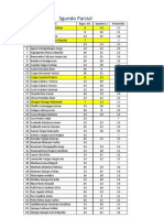 Segundo Parcial Micro