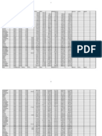 !Alugueis e Salarios