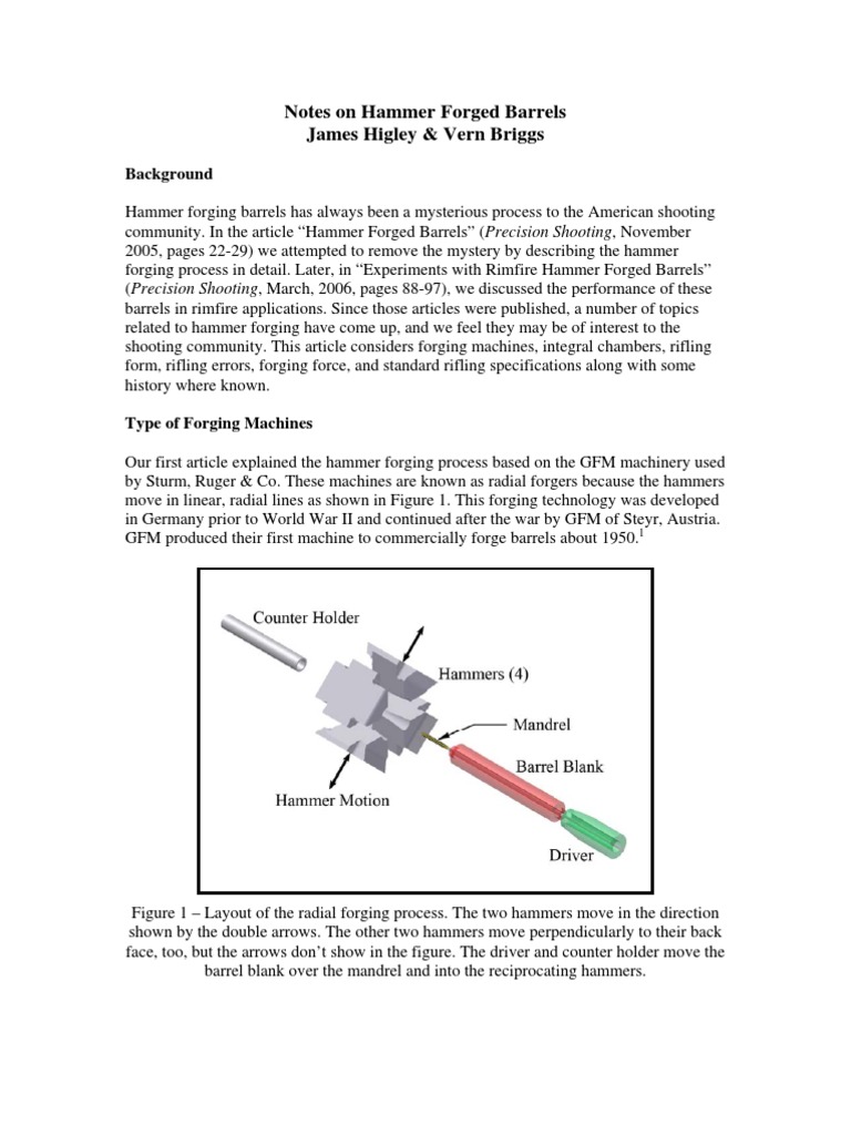 Notes on Hammer Barrels Caliber