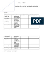 site evaluation checklist