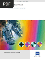 Download Michel-Lvy Color Chart by Yudha Part II SN117207483 doc pdf