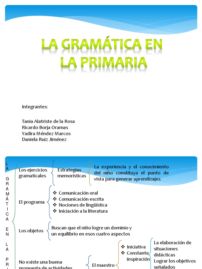 la gramatica en la primaria