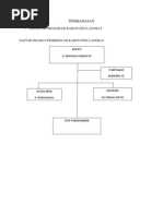 Download MAKALAH KABUPATEN LANGKAT by Rafiqah Dini Parinduri SN117223790 doc pdf