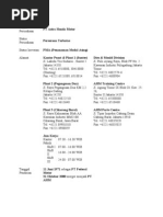 Download Profil Perusahaan by yugailmy SN117224054 doc pdf