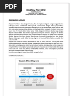 Download Tulisan Fishbone by Roos Prijobowo SN117229779 doc pdf