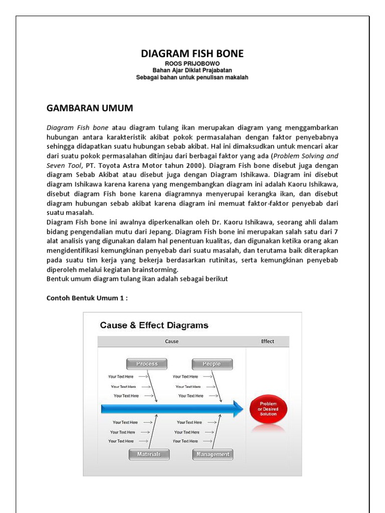 Tulisan Fishbone | PDF | Karier & Perkembangan