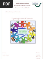 Tipologia de valores