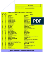 51-2012 TOP-40 (ALFA RADIO 96) (SERRES) (15-12 ΕΩΣ 22-12-12)