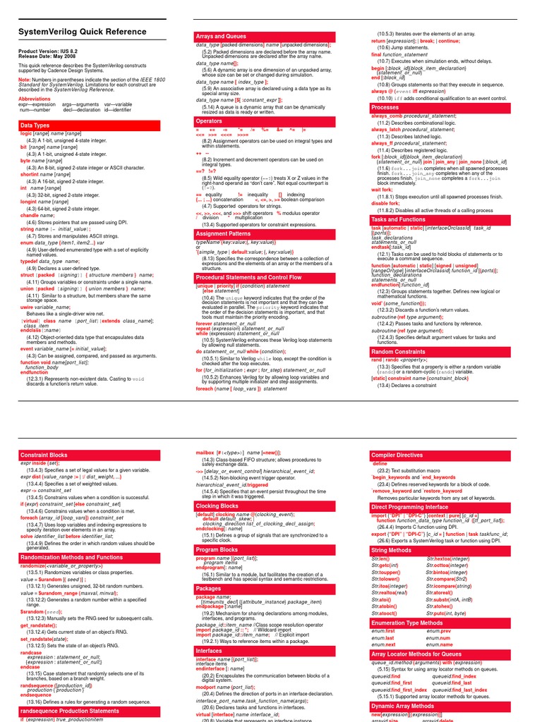 Systemverilog Quick Reference | PDF | Subroutine | Data Type