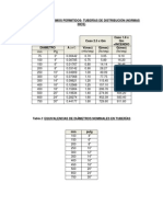 Tablas Hidraulicas PDF