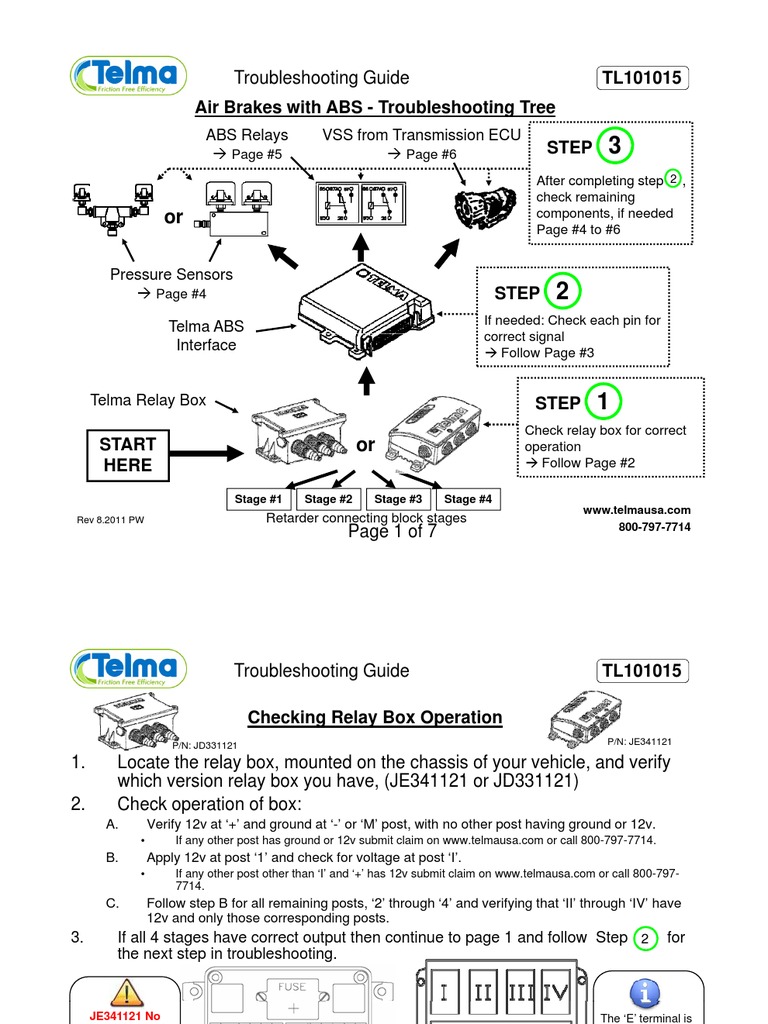 Telma Retarder Wiring Diagram - Complete Wiring Schemas