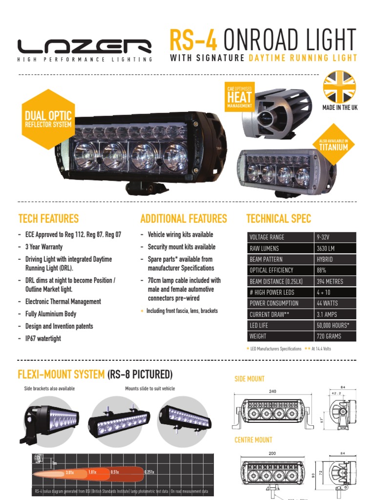 RS-4 Driving Light with DRL | PDF