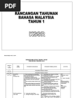 Karangan catatan hari Kantin