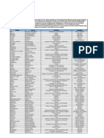 PD Aprobadas 2012