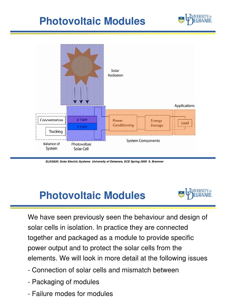Solar PV Modules-University of Delaware | PDF