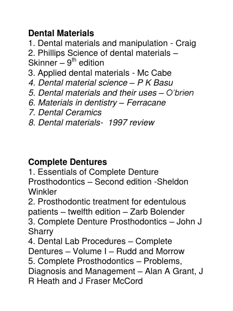 A Comprehensive Review of Key Dental Materials, Prosthodontic Procedures and Related Subjects as