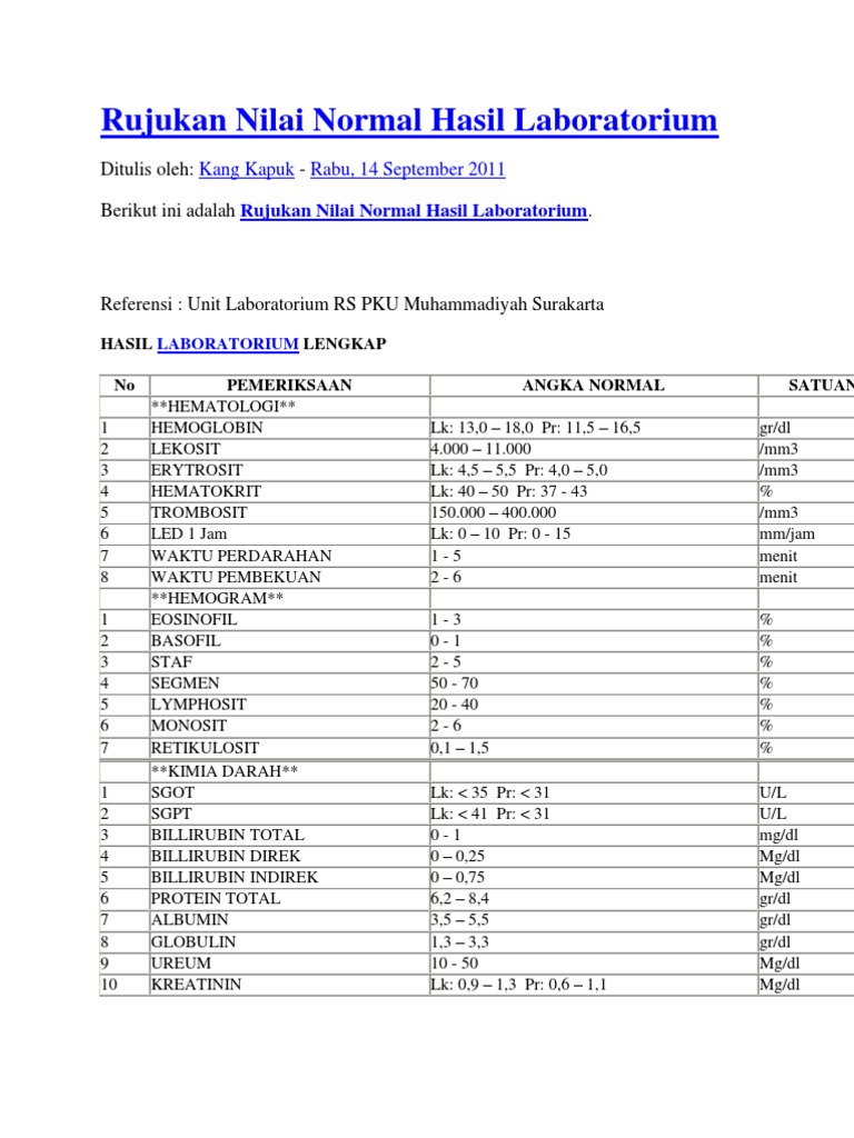 Rujukan nilai normal hasil laboratorium pdf
