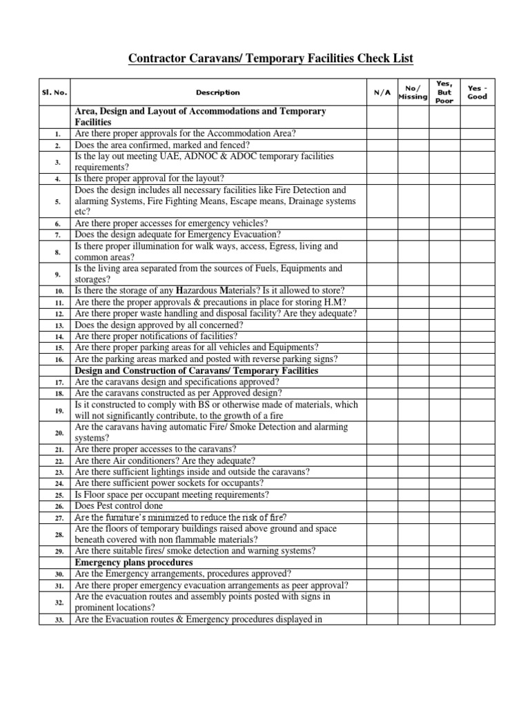 Contractor Camp Inspection Check List Rev 912 16.00hr Firefighting