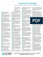 TIMELINE of IFAW Major victories from 1969 - Present