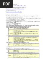 DAIHATSU | Transmission (Mechanics) | Throttle