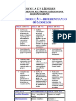 01 - FUNDAMENTOS BÍBLICOS E HISTÓRICOS DOS PGs2