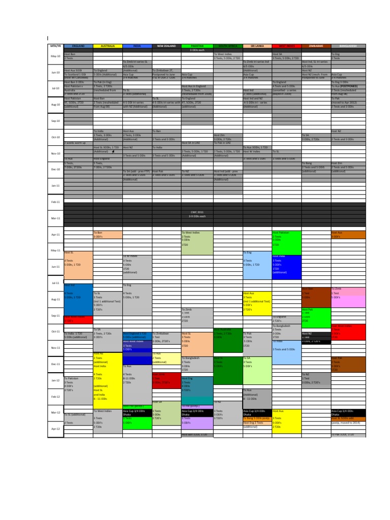 International ODI and T20 Schedule | PDF | England Cricket Team | Test ...