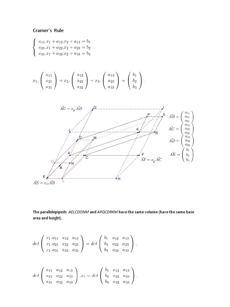Cramer's Rule The Parallelepipeds AELCDONM and APQCDRKM Have The Same